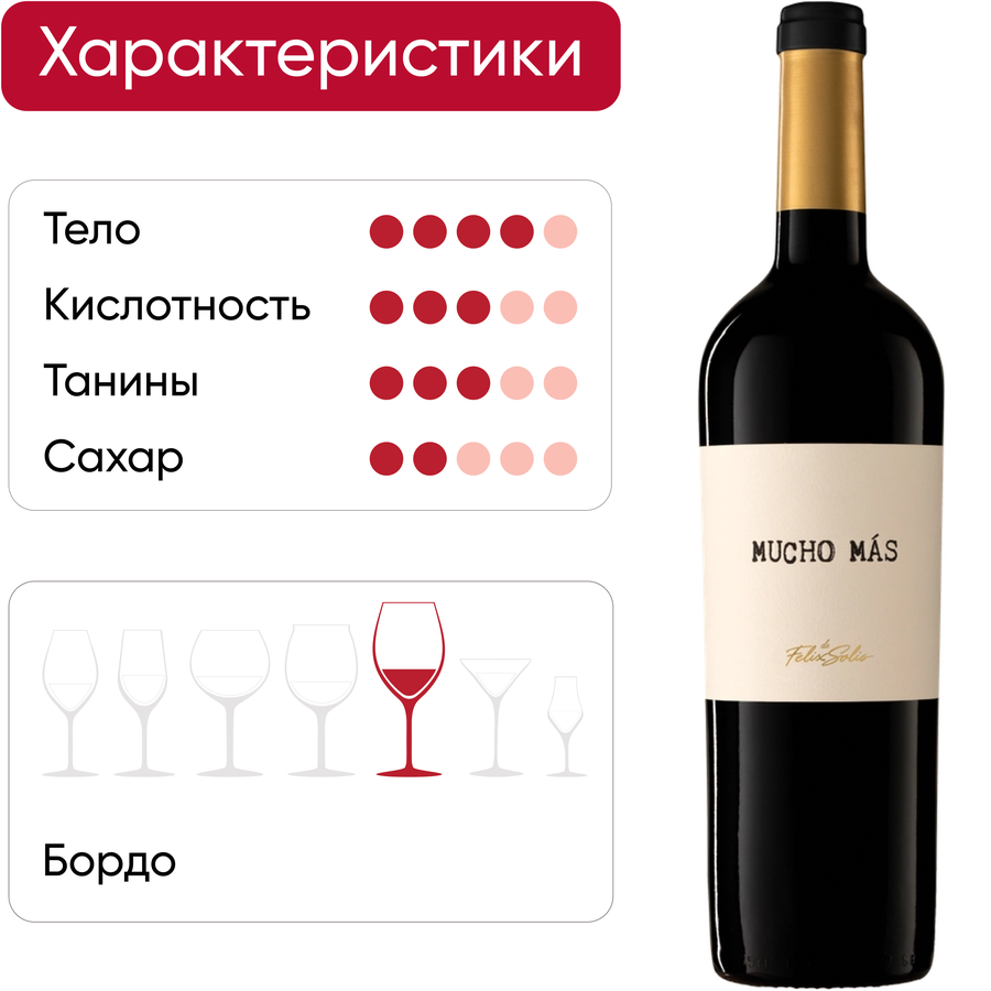 Вино MUCHO MAS красное полусухое, 0.75л, превью