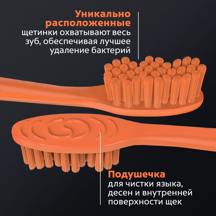Зубная щетка COLGATE Special Edition Сенсация свежести, средней жесткости, 4шт, предпросмотр