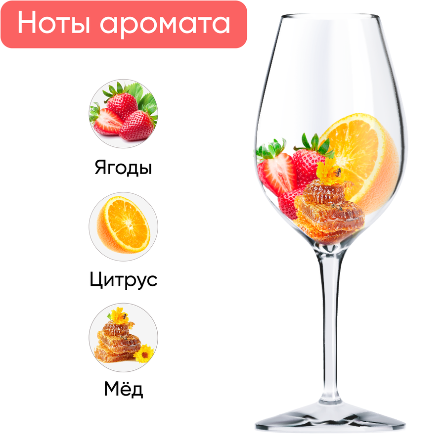 Вино игристое MIONETTO Просекко Розе Экстра Драй Венето розовое сухое, 0.75л, предпросмотр