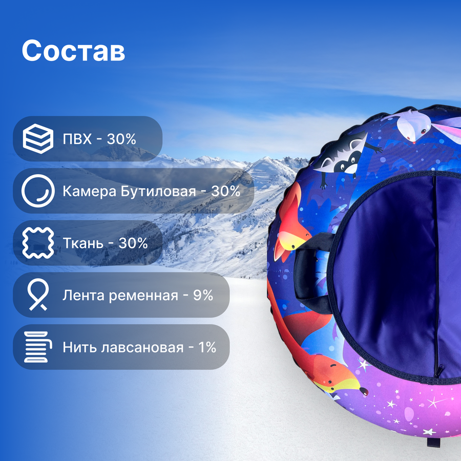 Санки надувные ACTIWELL Ватрушка Геометрия/Звери d=100см, превью