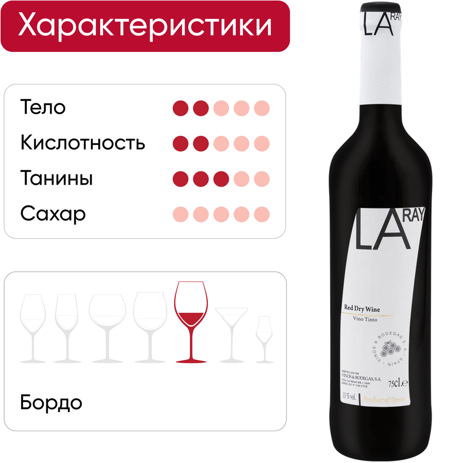 Вино LARAY ординарное красное сухое, 0.75л, превью