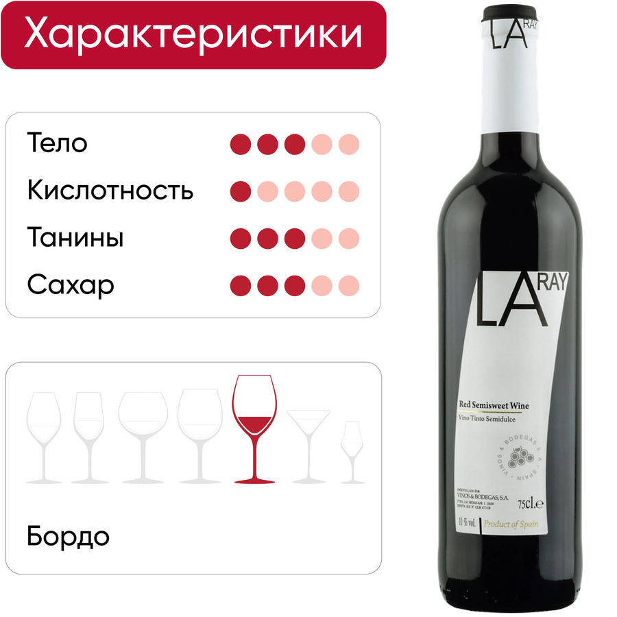 Вино LARAY ординарное красное полусладкое, 0.75л, превью