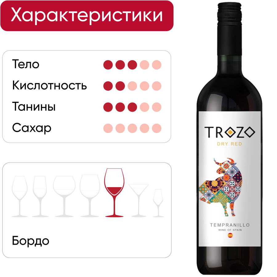 Вино TROZO Tempranillo сортовое красное сухое, 0.75л, предпросмотр