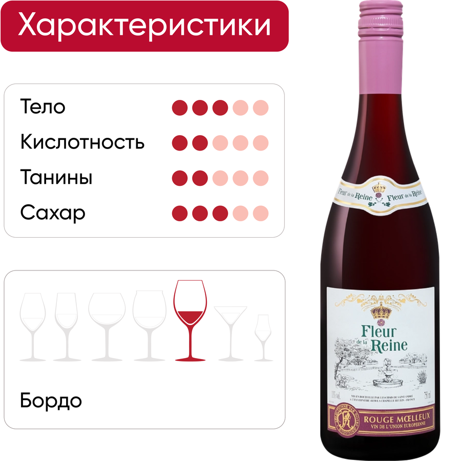 Вино FLEUR DE LA REINE красное полусладкое, 0.75л, предпросмотр