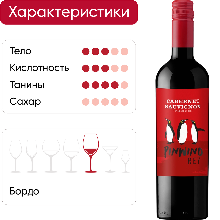 Вино PINWINO REY Каберне Совиньон красное сухое, 0.75л, превью