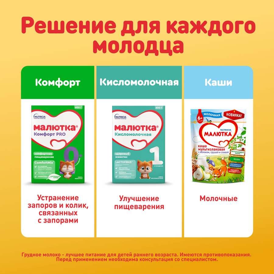 Смесь молочная МАЛЮТКА 1 адаптированная с пребиотиками, с 0 месяцев, 900г, превью