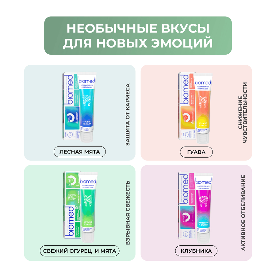 Зубная паста BIOMED Healthywhite Отбеливание и восстановление эмали Свежий огурец и мята, 65г, превью