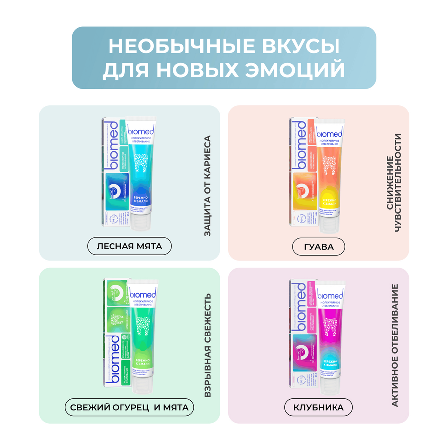 Зубная паста BIOMED Healthywhite Защита от кариеса Лесная мята, 65г, превью