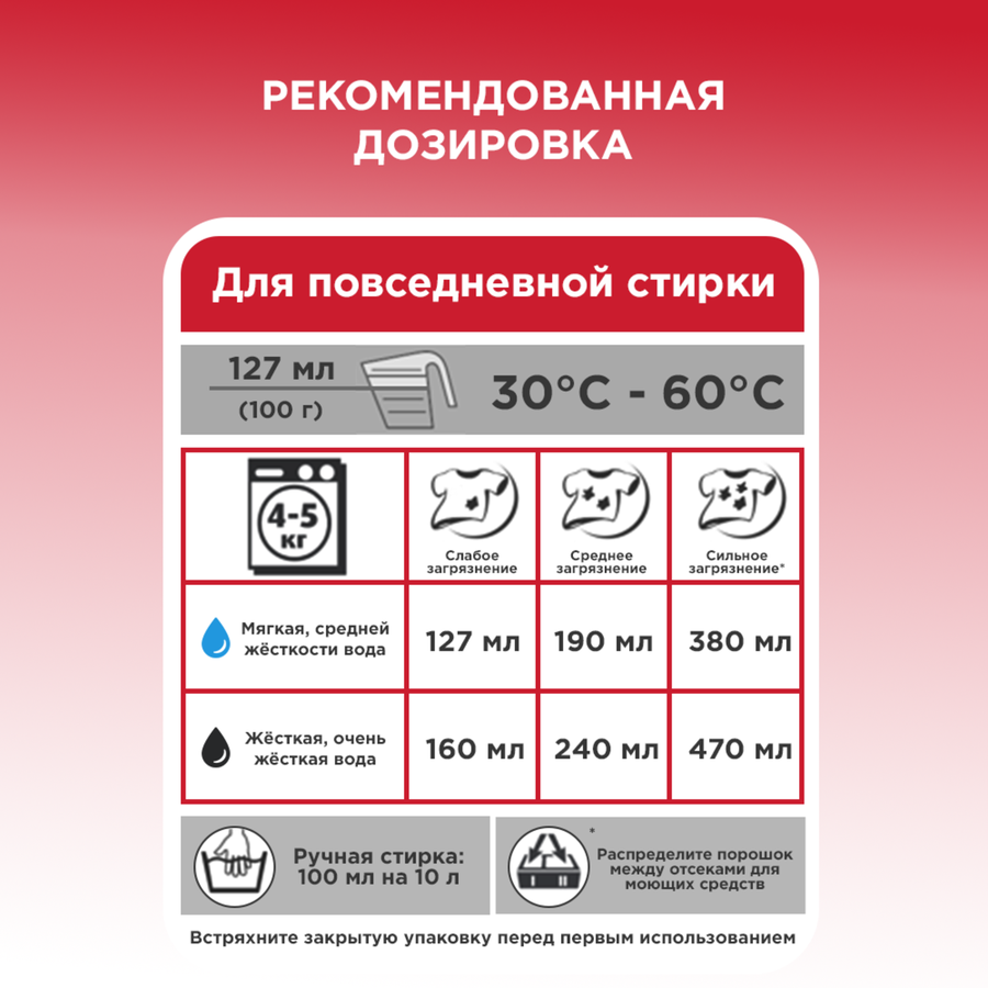Стиральный порошок SANRAIZU Сила цвета, 4,2кг, превью