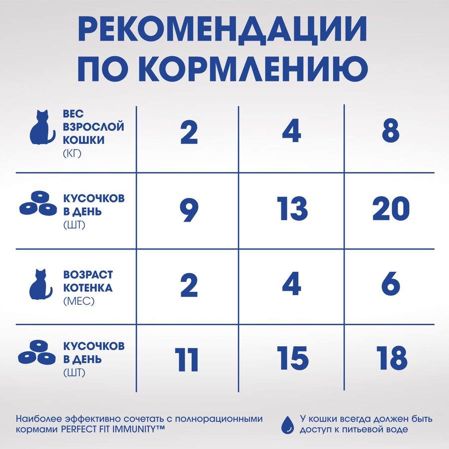 Лакомство для кошек PERFECT FIT Immunity с курицей и добавлением экстракта бархатцев, 50г, превью