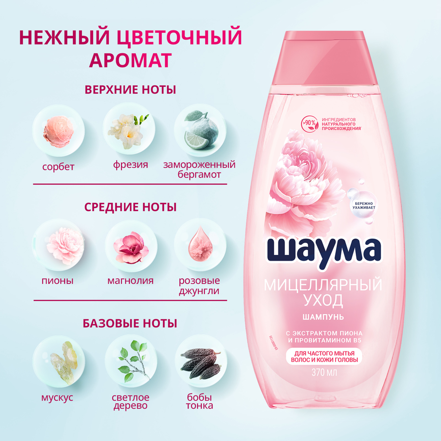 Шампунь ШАУМА Мицеллярный уход, 370мл, превью