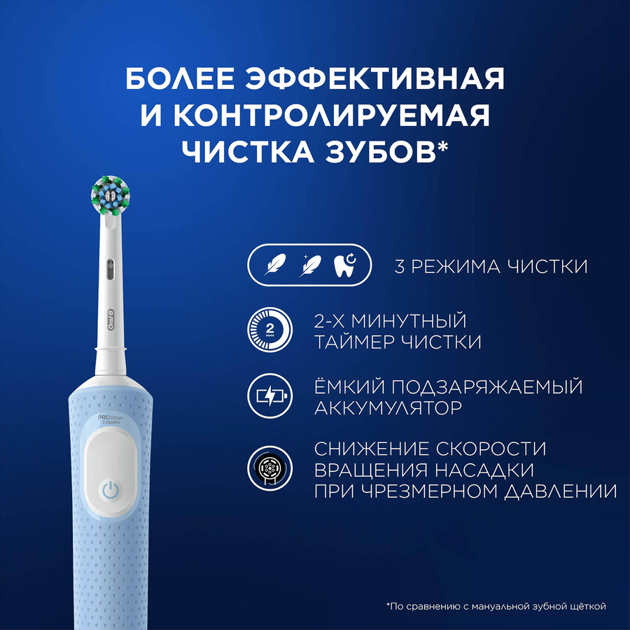 Зубная щетка электрическая ORAL-B Vitality Pro D103.413.3, превью