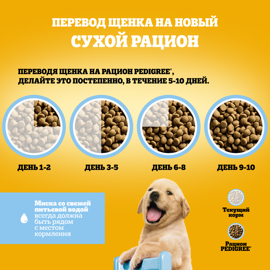Корм сухой для щенков PEDIGREE полнорационный, с 2 месяцев, для всех пород, 2000г, предпросмотр