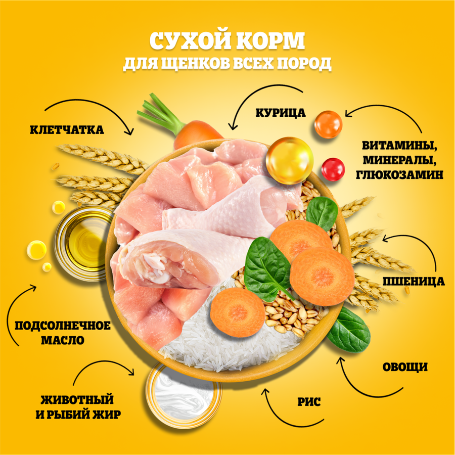 Корм сухой для щенков PEDIGREE полнорационный, с 2 месяцев, для всех пород, 2000г, предпросмотр