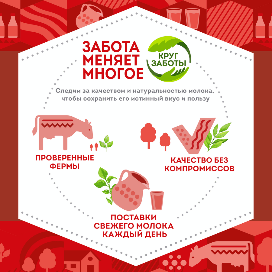 Молоко пастеризованное ДОМИК В ДЕРЕВНЕ 3,2%, без змж, 1440г, предпросмотр