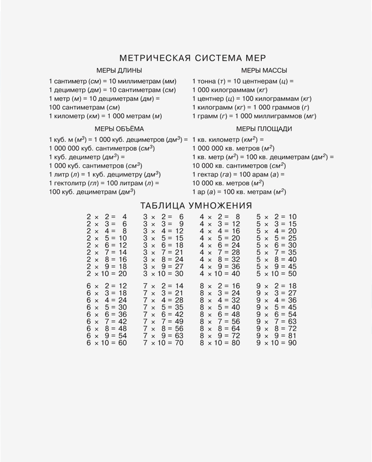 Тетрадь БИДЖИ Mix-10. Девочки, 18 листов, в клетку, эконом, предпросмотр