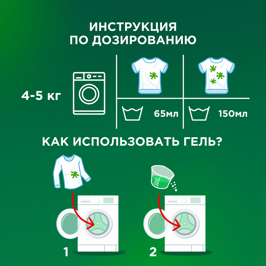 Средство моющее жидкое ARIEL Горный родник синтетическое, 2,145л, превью