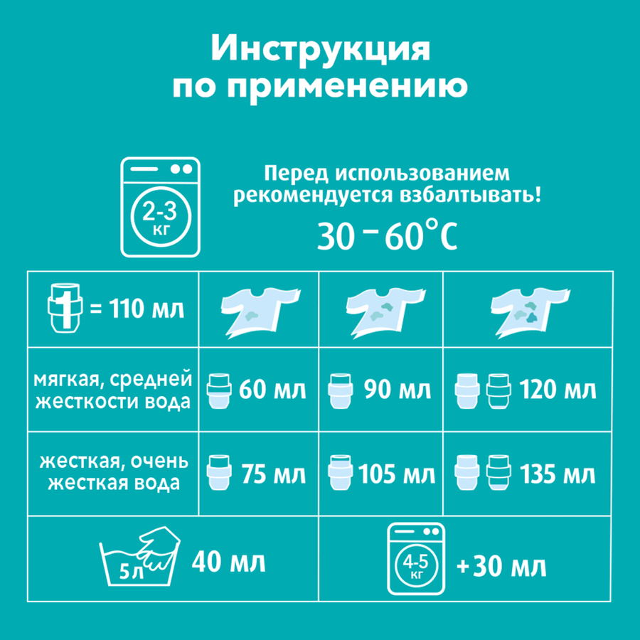 Гель для стирки ЛАСКА Синтетика и спорт Восстановление, 3л, предпросмотр