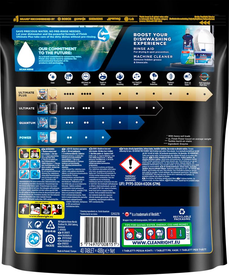 Капсулы для посудомоечной машины FINISH Ultimate Plus, 40шт, превью