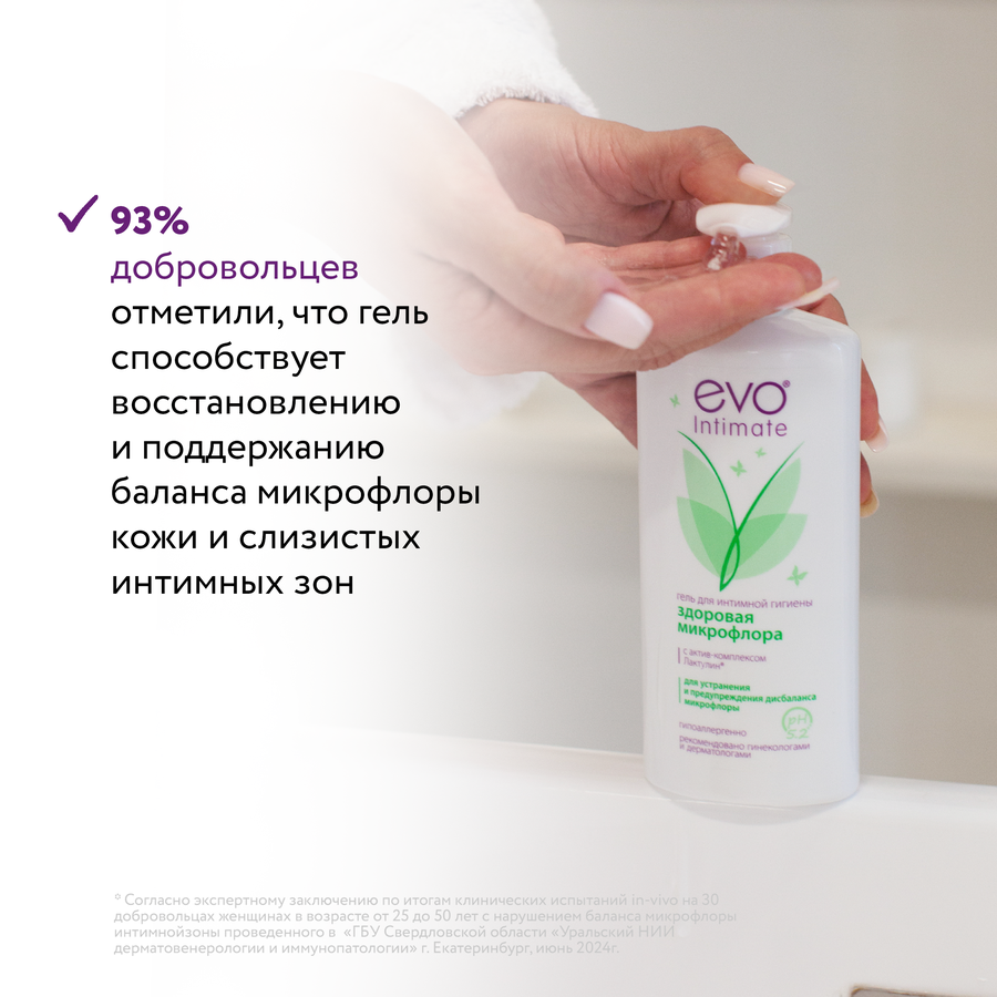 Гель для интимной гигиены EVO Intimate. Здоровая Микрофлора с комплексом Лактулин, 250мл, предпросмотр