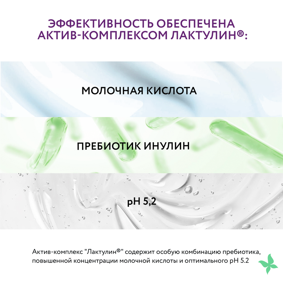Гель для интимной гигиены EVO Intimate. Здоровая Микрофлора с комплексом Лактулин, 250мл, предпросмотр