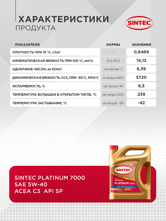 Масло моторное SINTEC Platinum 7000 5W-40 C3 SP, 4л, предпросмотр