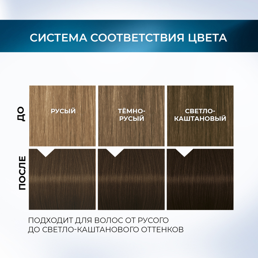 Краска стойкая ГЛИСС КУР Мусс 6-00 Светлый каштан, 186г, превью