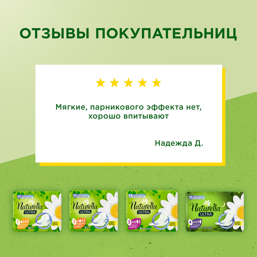 Прокладки NATURELLA Ultra Нормал, с крылышками, 20шт, превью