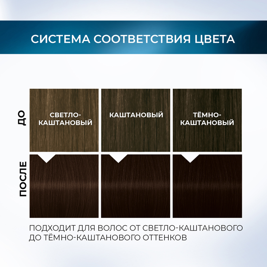 Краска стойкая ГЛИСС КУР Мусс 3-65 Темный шоколад, 186г, предпросмотр