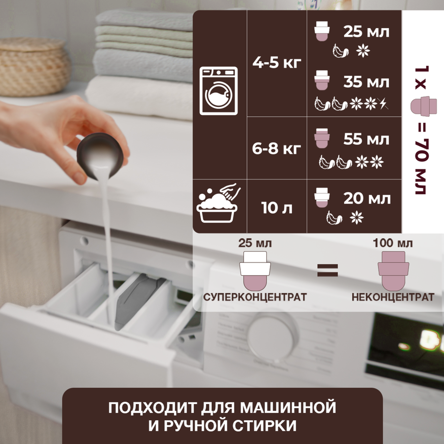 Кондиционер для белья ВЕРНЕЛЬ Супрэм Шарм, 1200мл, предпросмотр