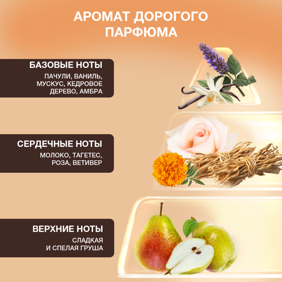 Кондиционер для белья ВЕРНЕЛЬ Супрэм Шарм, 1200мл, превью
