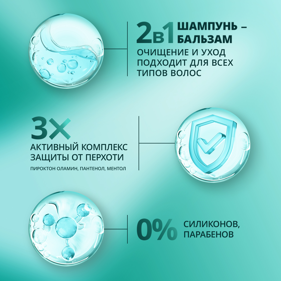 Шампунь-бальзам ШАУМА MEN 2в1 Защита от перхоти, 360мл, превью