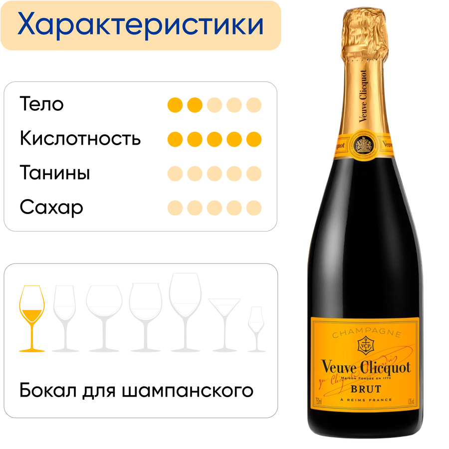 Вино игристое VEUVE CLICQUOT выдержанное белое брют, 0.75л, предпросмотр
