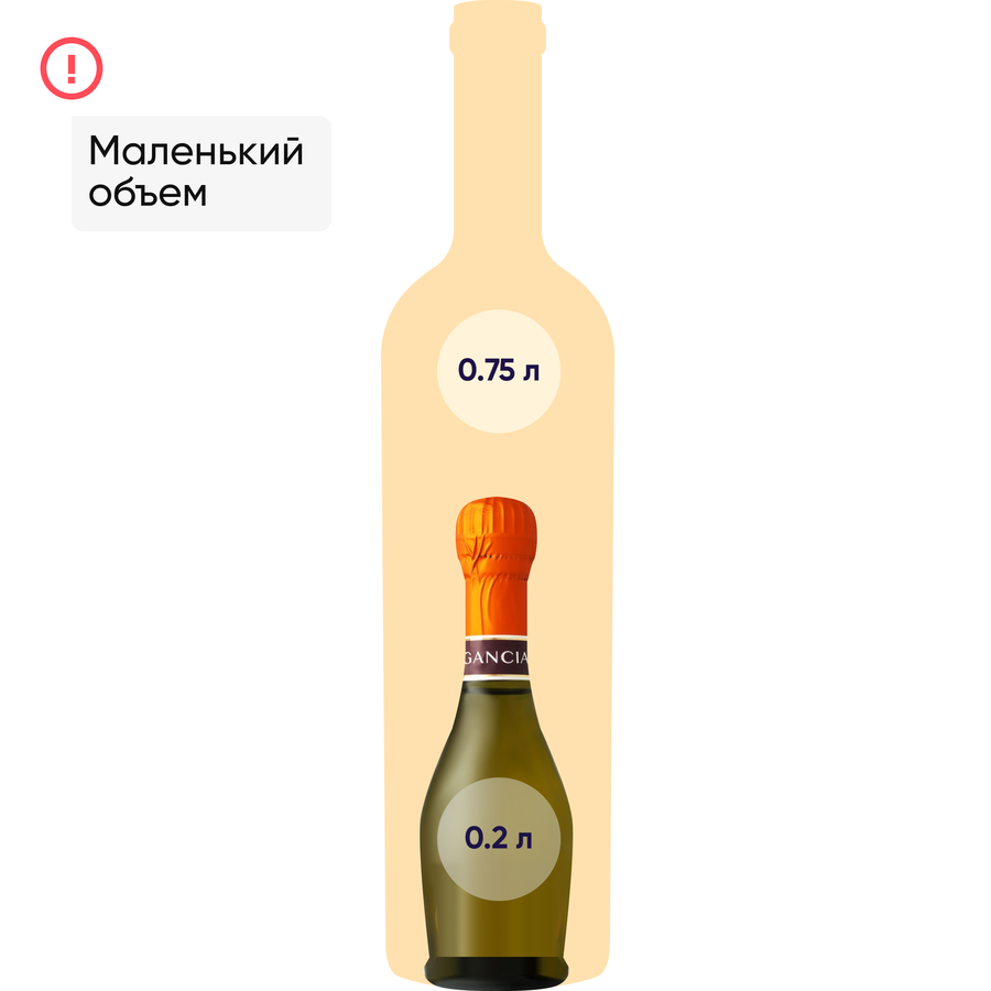 Вино JP.CHENET Делишес Медиум Свит красное полусладкое, 0.75л, превью