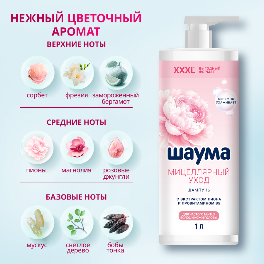 Шампунь ШАУМА Мицеллярный уход, 1000мл, превью