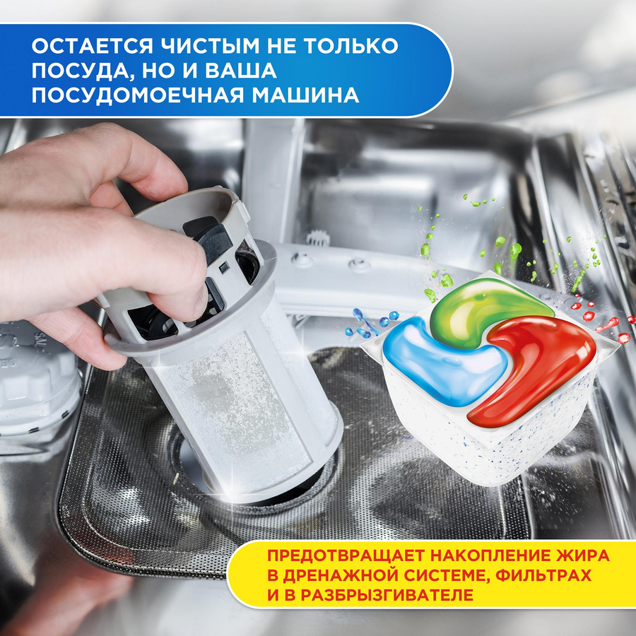 Средство для мытья посуды FAIRY Platinum Plus All in 1 для посудомоечных машин, в капсулах, 71шт, превью