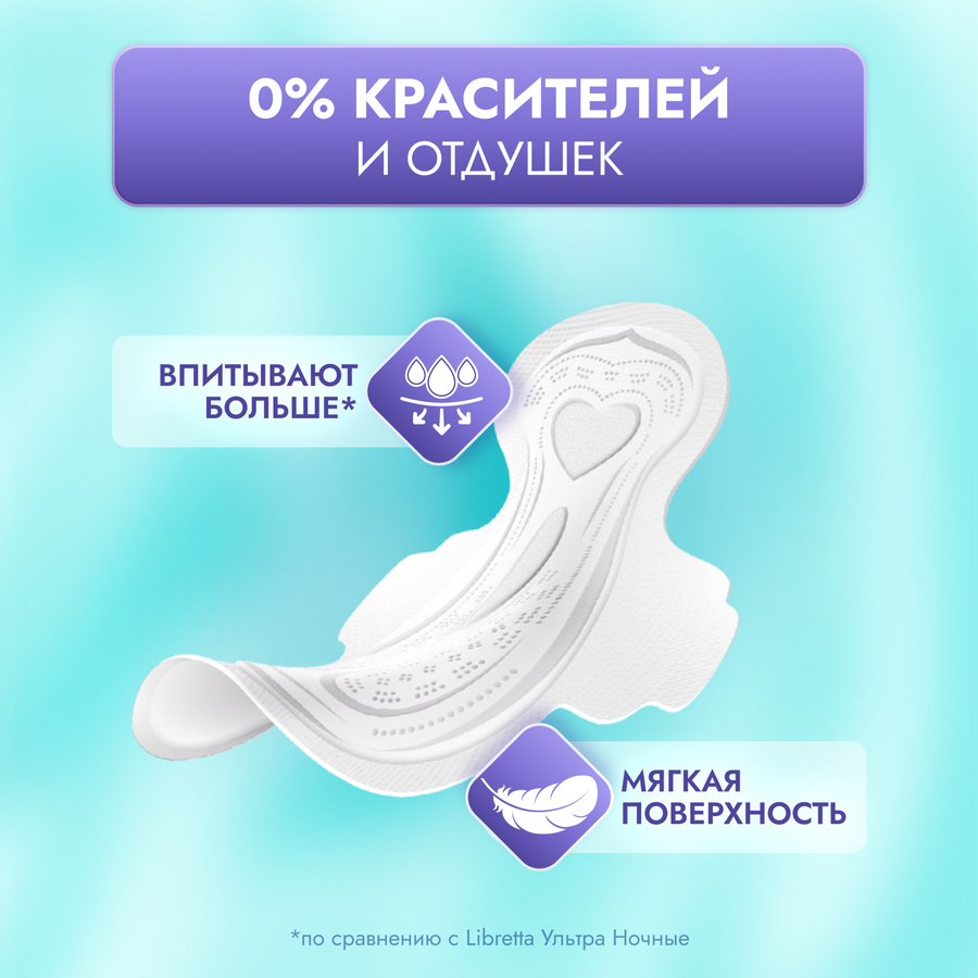 Прокладки LIBRETTA Сенсетив Ночные, 6шт, предпросмотр
