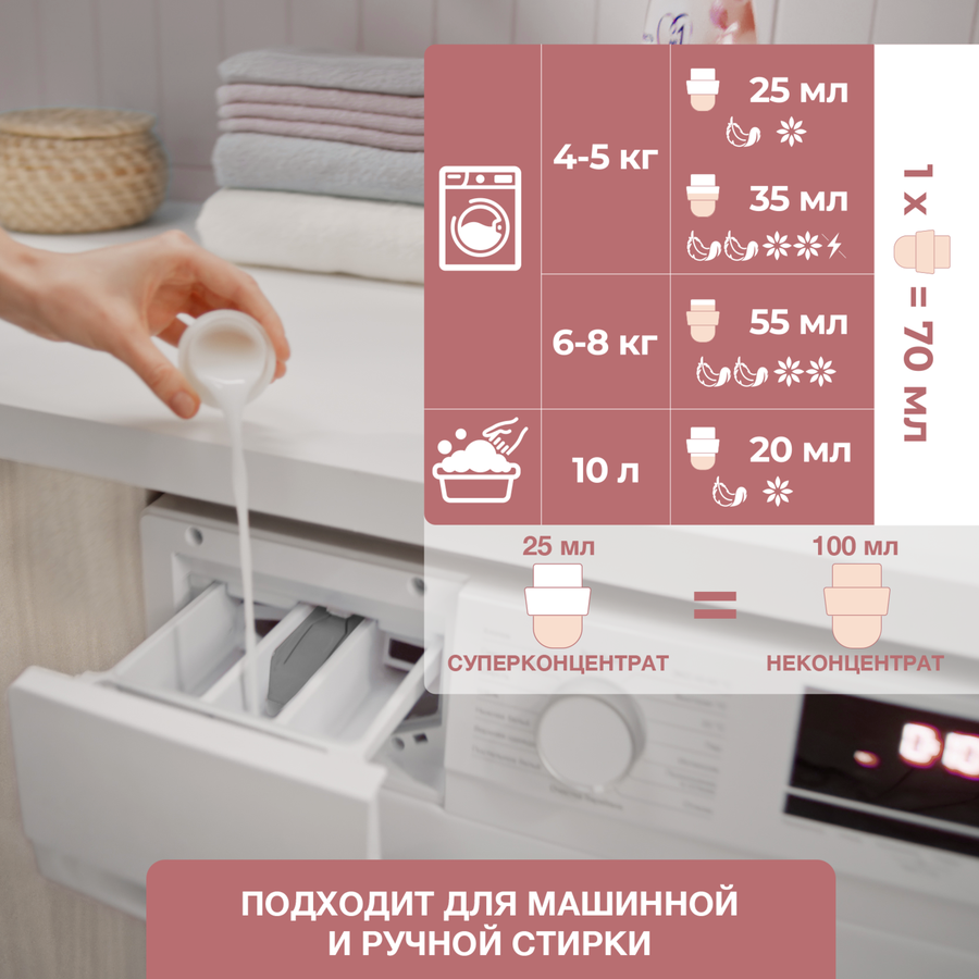 Кондиционер для белья ВЕРНЕЛЬ Сенситив Мягкость хлопка, 1,82мл, превью
