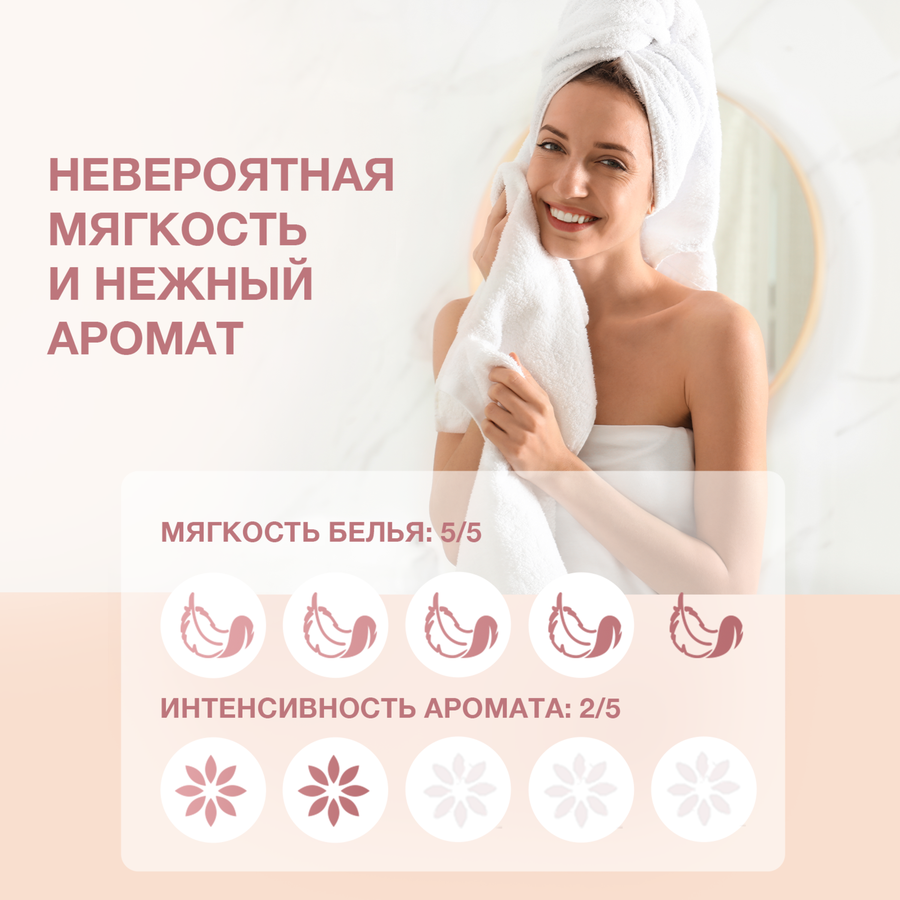 Кондиционер для белья ВЕРНЕЛЬ Сенситив Мягкость хлопка, 1,82мл, предпросмотр