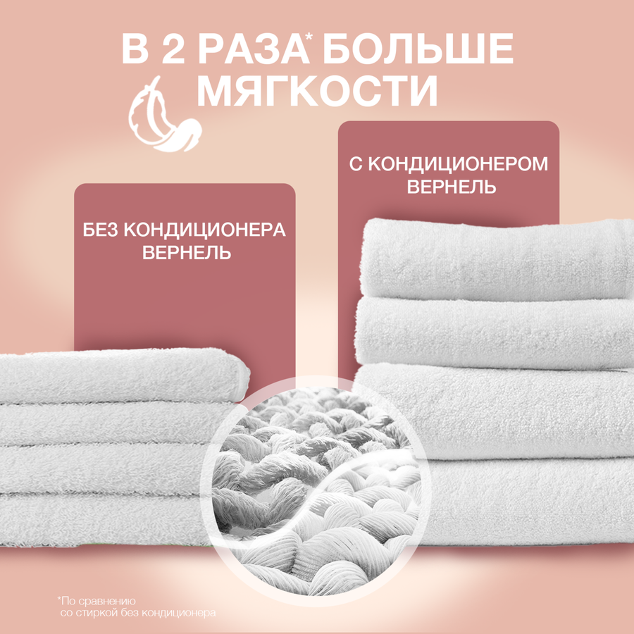 Кондиционер для белья ВЕРНЕЛЬ Сенситив Мягкость хлопка, 1,82мл, предпросмотр