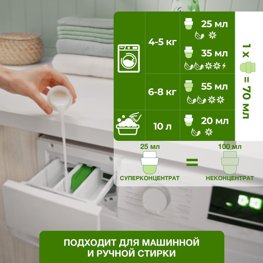 Кондиционер для белья ВЕРНЕЛЬ Свежесть зеленого сада, 1,82мл, превью