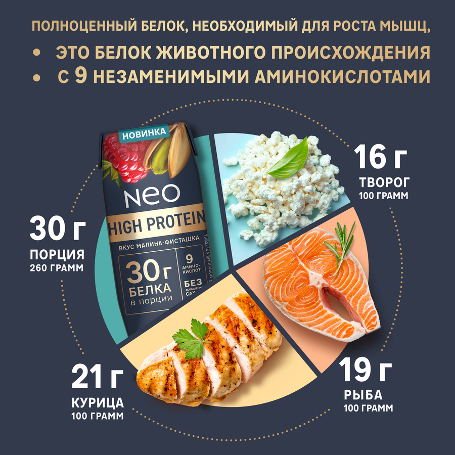 Коктейль молочный NEO Малина, фисташка высокобелковый 0,4%, без змж, 260г, превью