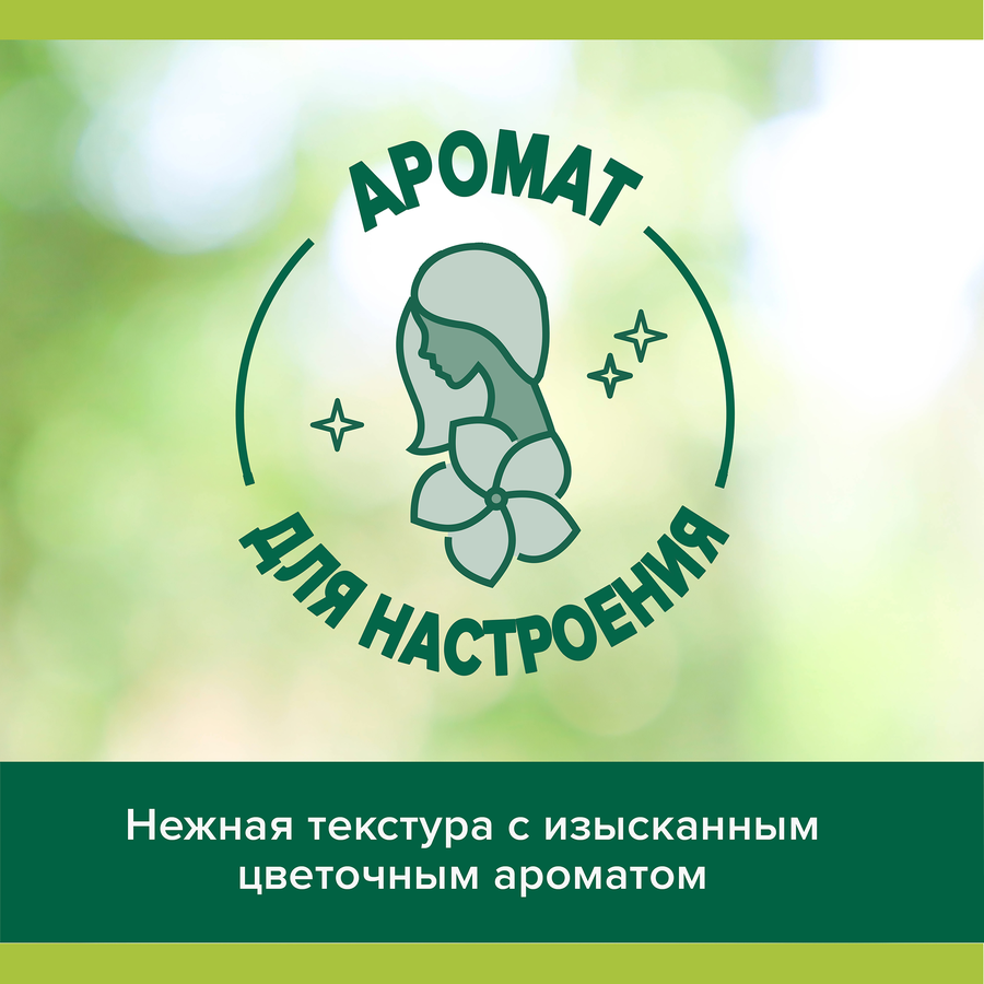 Гель для душа PALMOLIVE Арома настроение, 250мл, предпросмотр