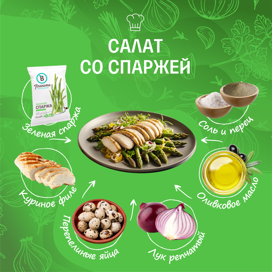 Спаржа зеленая быстрозамороженная ПЛАНЕТА ВИТАМИНОВ, 250г, превью