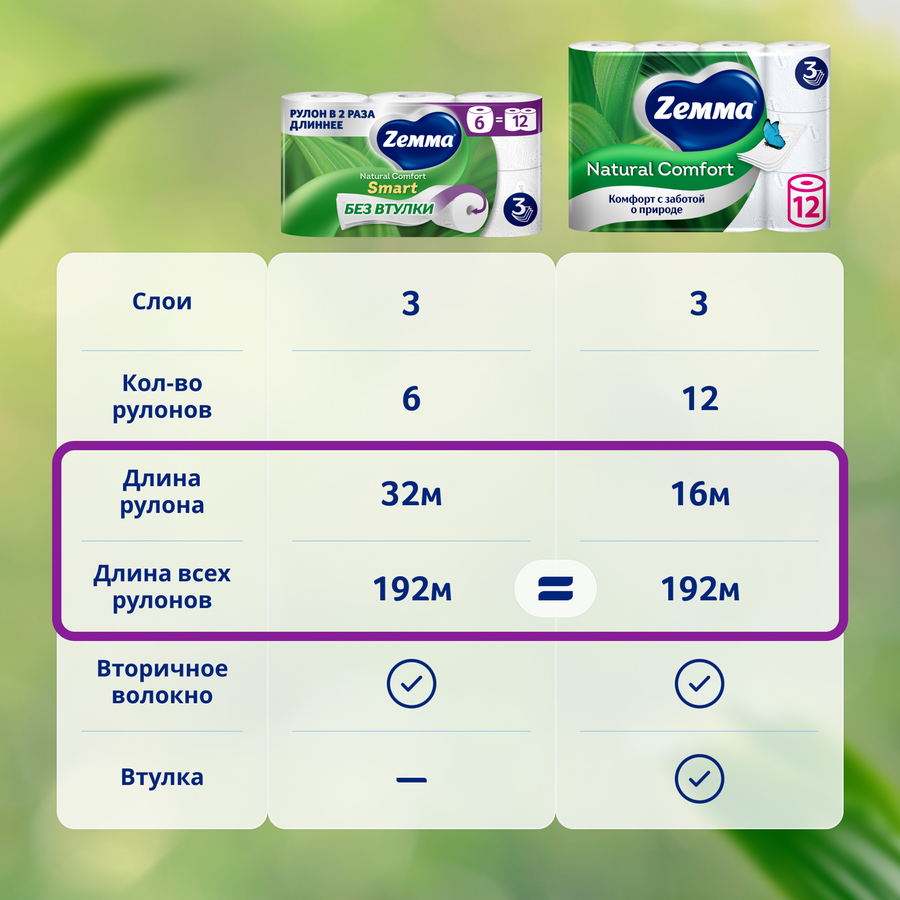 Бумага туалетная ZEMMA Natural Comfort Smart 3 слоя, 6шт, предпросмотр