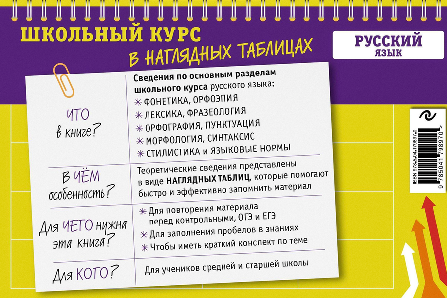 Книга ЭКСМО Русский язык: 5-11 классы, превью