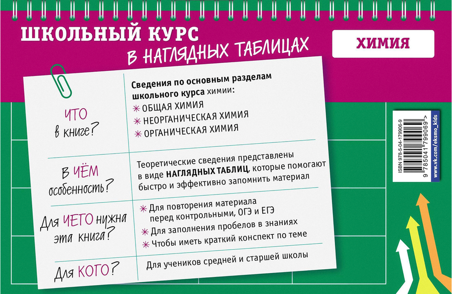 Книга ЭКСМО Химия: 8-11 классы, превью