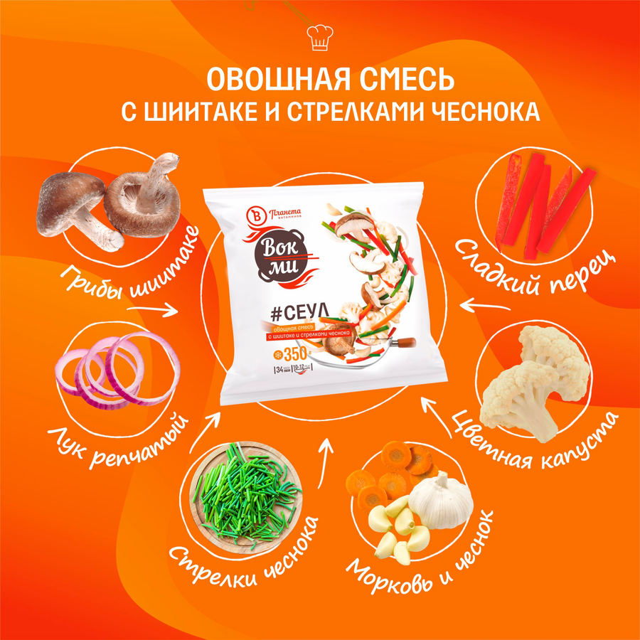 Смесь овощная ПЛАНЕТА ВИТАМИНОВ Вок-ми Сеул, 350г, превью